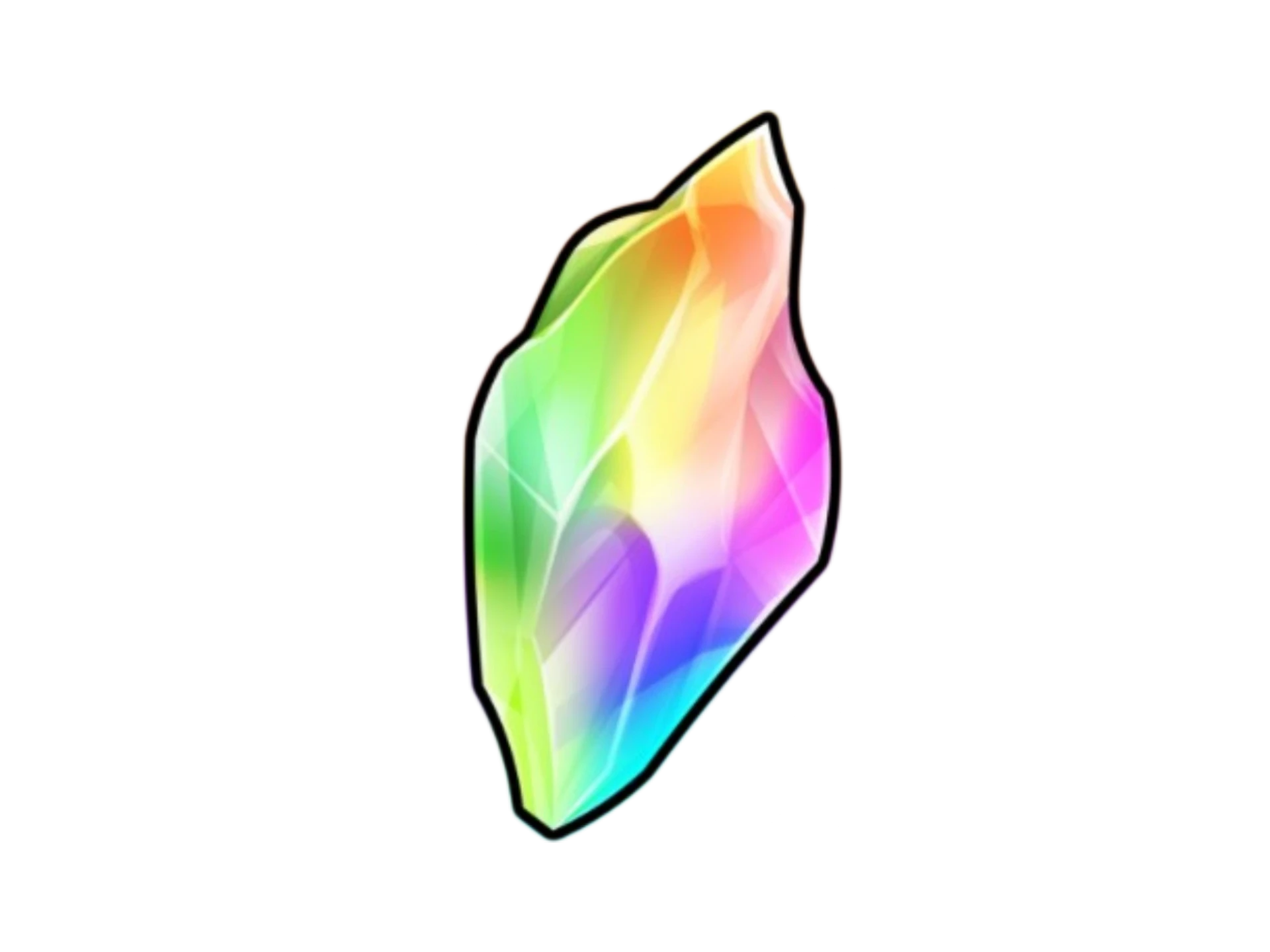TRAITS
